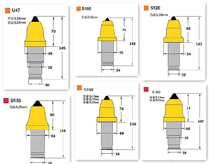 tbm cutter bit specifications.jpg