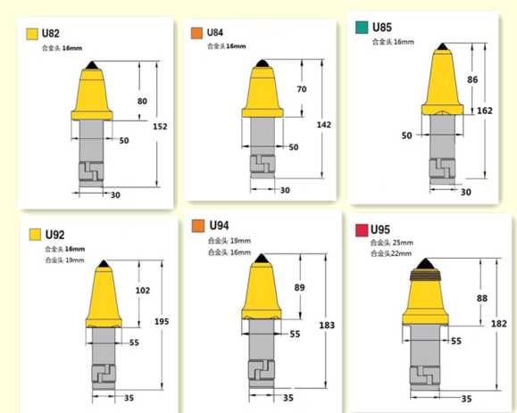 coal cutting picks specifications.png