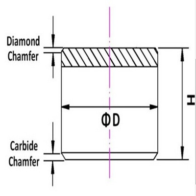 PDC cutter structure.jpg