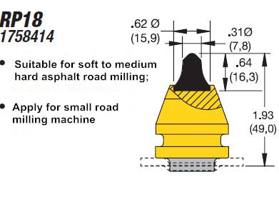 RP18 road milling bit tip specifications