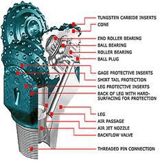 tricone bit detail.jpg