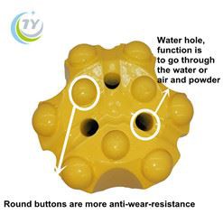 button bit R32-57.jpg